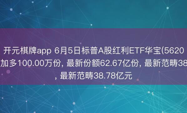 开元棋牌app 6月5日标普A股红利ETF华宝(562060)份额加多100.00万份， 最新份额62.67亿份， 最新范畴38.78亿元